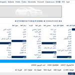 fonts2u