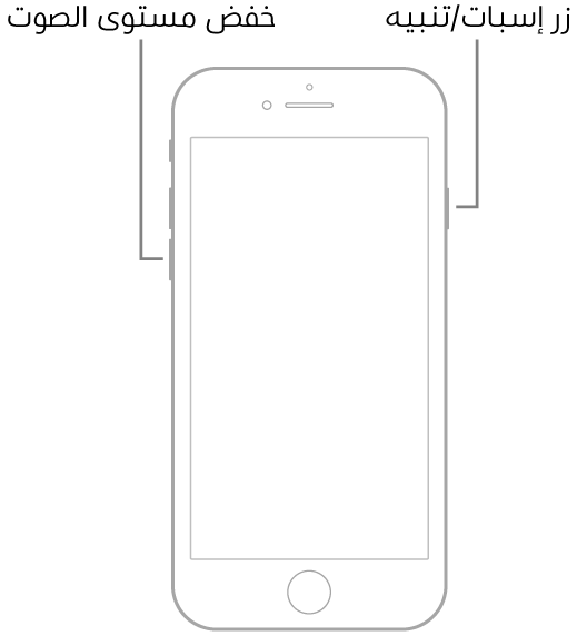 طريقة اعادة تشغيل اجباري للايفون اذا علق عليك Force Restart iPhone