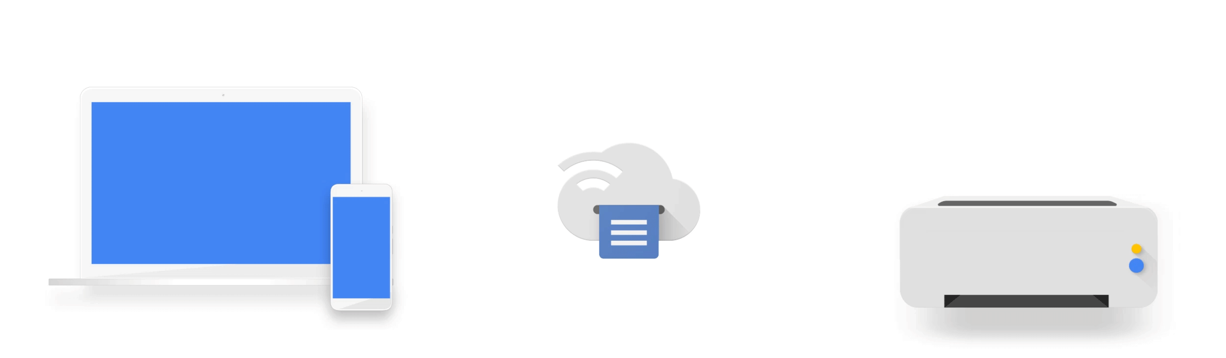 الطابعة السحابية وتقنية قوقل Google Cloud Print وافضل البدائل لها