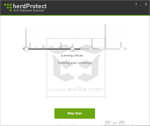 HerdProtect فحص جهازك بواسطة 68 برنامج حماية