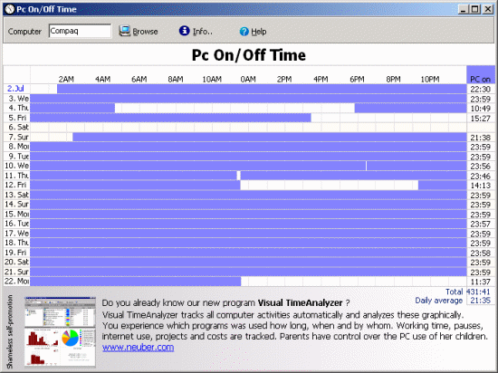 برنامج PC On/Off Time معرفة وقت عمل كمبيوترك