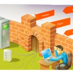 Windows Firewall جدار الحماية في ويندوز 7